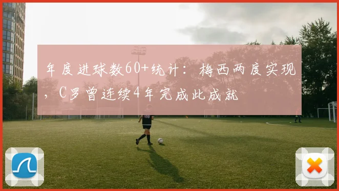 年度进球数60+统计：梅西两度实现，C罗曾连续4年完成此成就